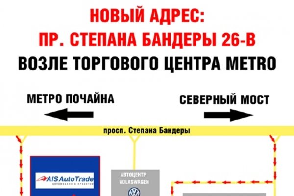 Kraken пользователь не найден при входе